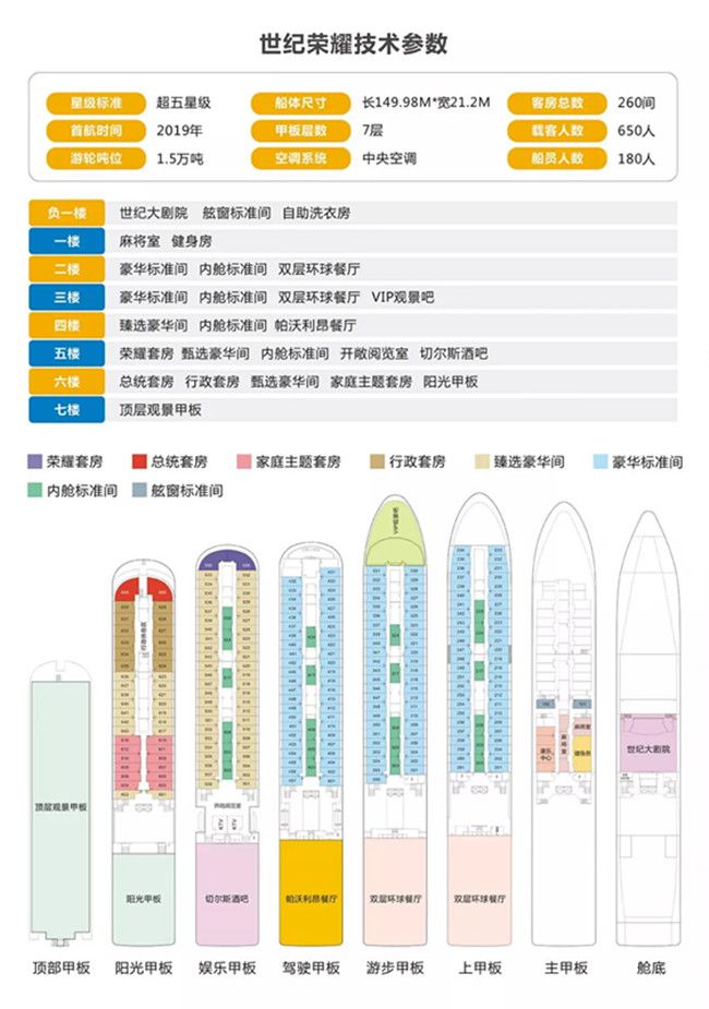 世纪荣耀号 - 世纪游轮 - 【长江三峡游轮中心官网】重庆长江三峡豪华游轮多少钱旅游攻略_游三峡旅游船票价格_宜昌到重庆游轮-长江三峡豪华黄金 ...